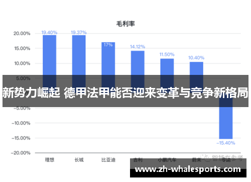 新势力崛起 德甲法甲能否迎来变革与竞争新格局